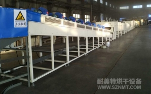 NMT-SDL-984礦產(chǎn)（顆粒、壓球）烘干線